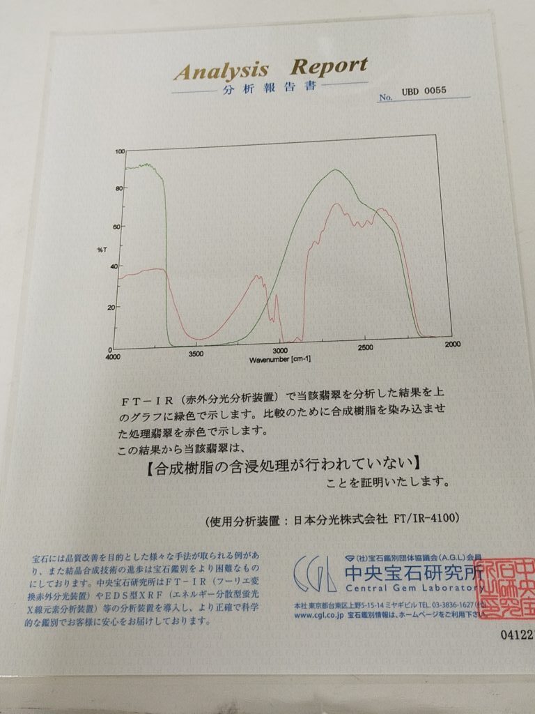鑑別書の見方