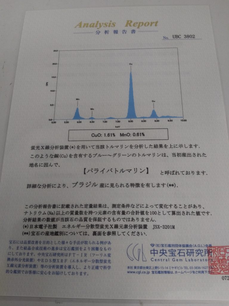 鑑別書の見方