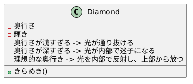 深さと輝きの絶妙なバランス